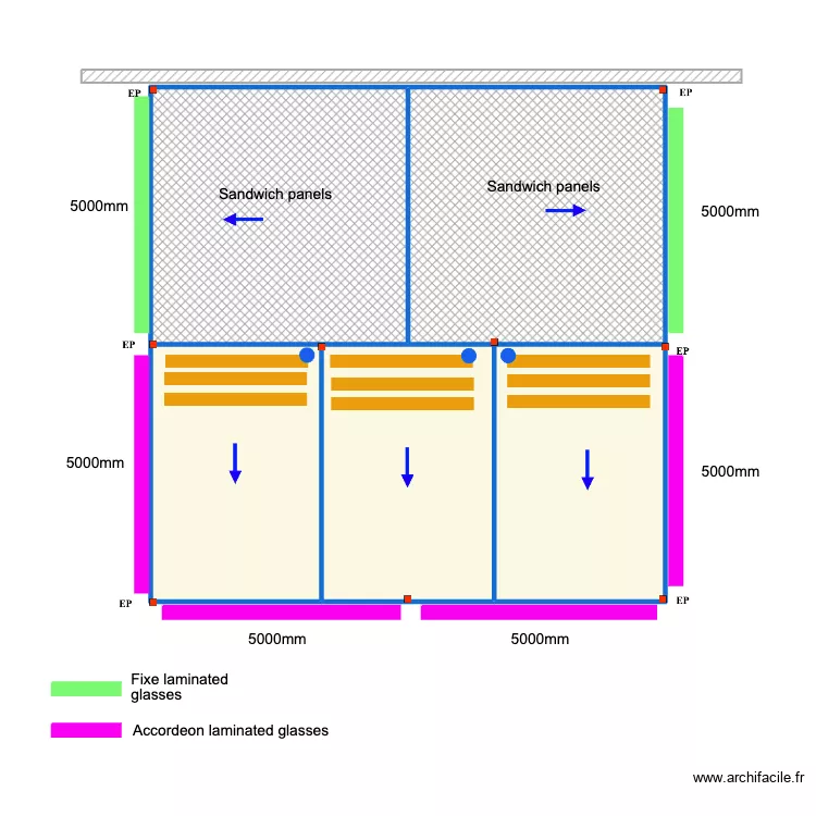 Makarevich SUNILUX. Plan de Makarevich SUNILUX. Plan de