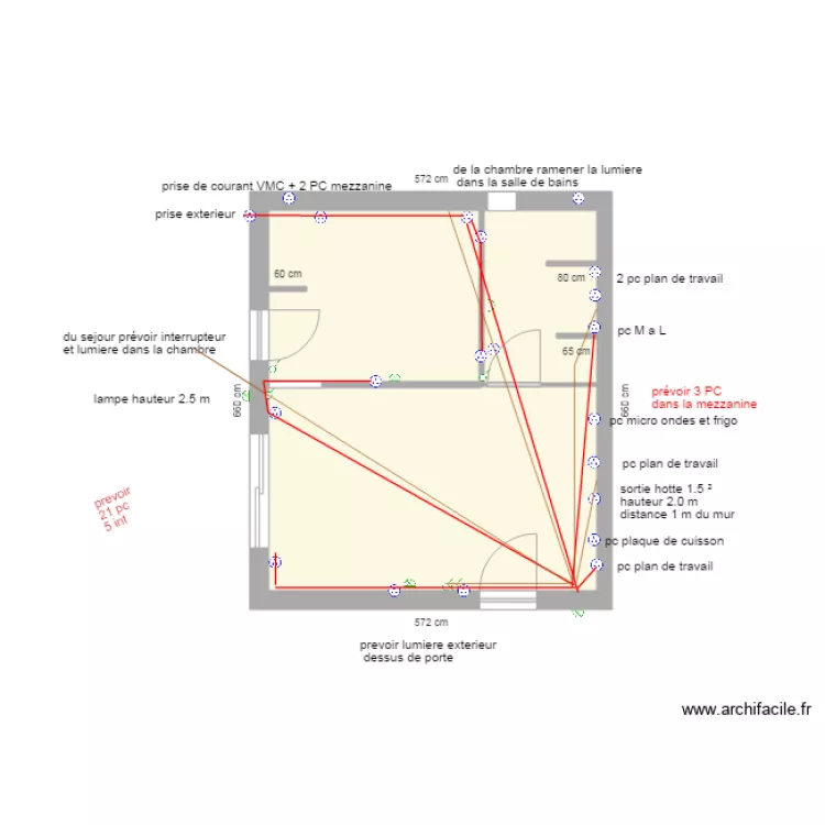 gite electricite. Plan de gite electricite. Plan de