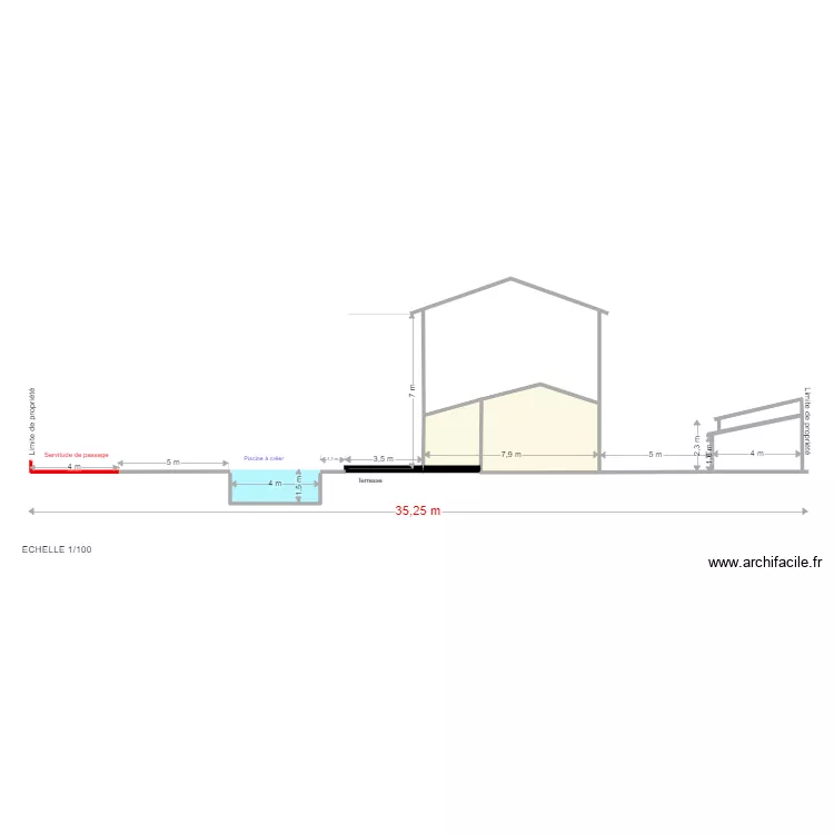 PROPRIETE LADAN DP PISCINE. Plan de 