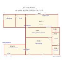 plan general labo MIN Zones A à G rév 071218 