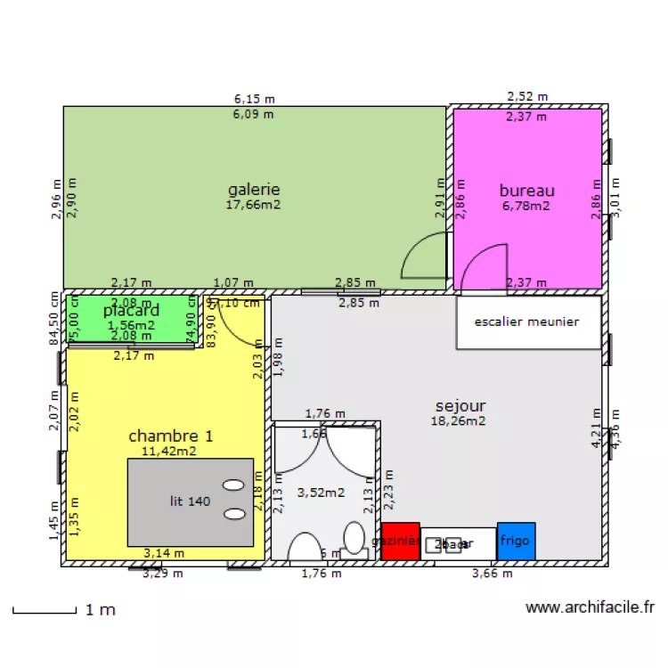 secouzinet. Plan de secouzinet. Plan de