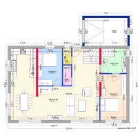 Projet Amélie Guillaume - Figheira