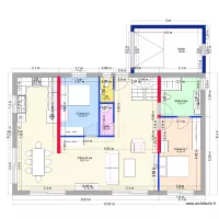 Projet Am&eacute;lie Guillaume - Figheira