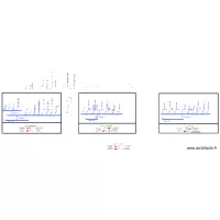 Pierre Philippe Appartements A2