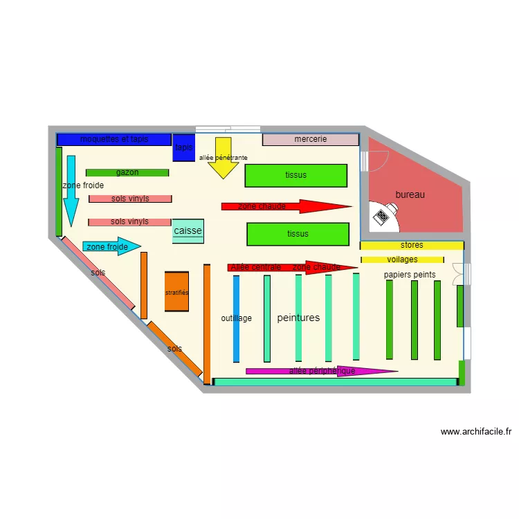 decor discount. Plan de 