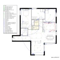 aparte letice modif client unifillaire