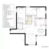 aparte letice modif client unifillaire