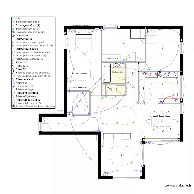aparte letice modif client unifillaire. Plan de aparte letice modif client unifillaire. Plan de