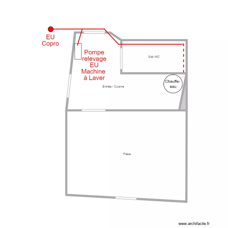 pirr o lait. Plan de 