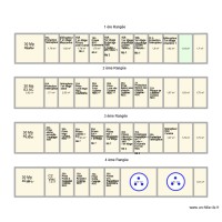 TABLEAU ELECTRIQUE comble