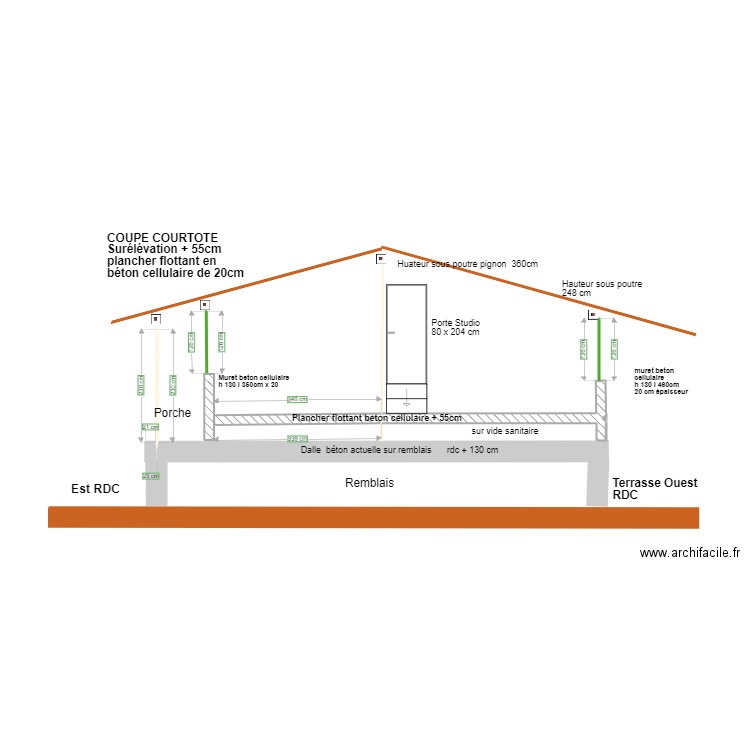 plan coupe courtote avec surélévation + 55cm 2 . Plan de 0 pièce et 0 m2