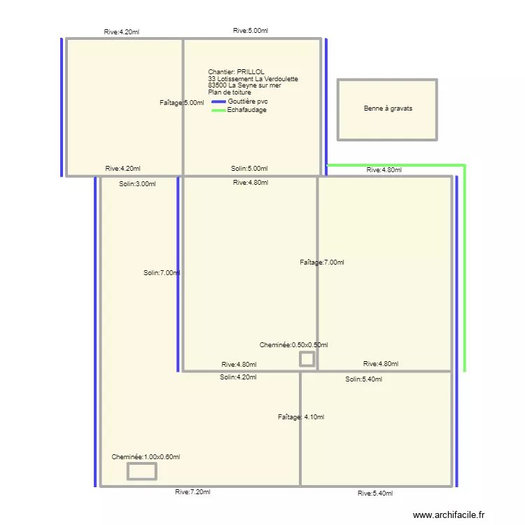 Plan PRILLOL. Plan de 