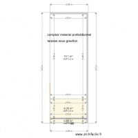 terasse materiel profess