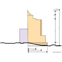 ELEVATION