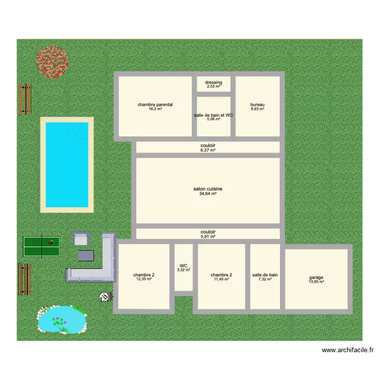 2 projet. Plan de 2 projet. Plan de