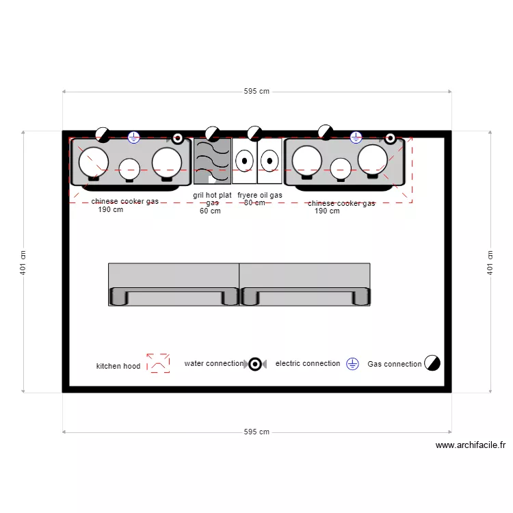 gorden. Plan de 