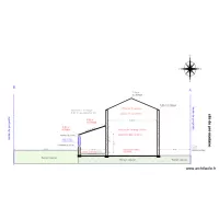 COUPE AB projet refait 222