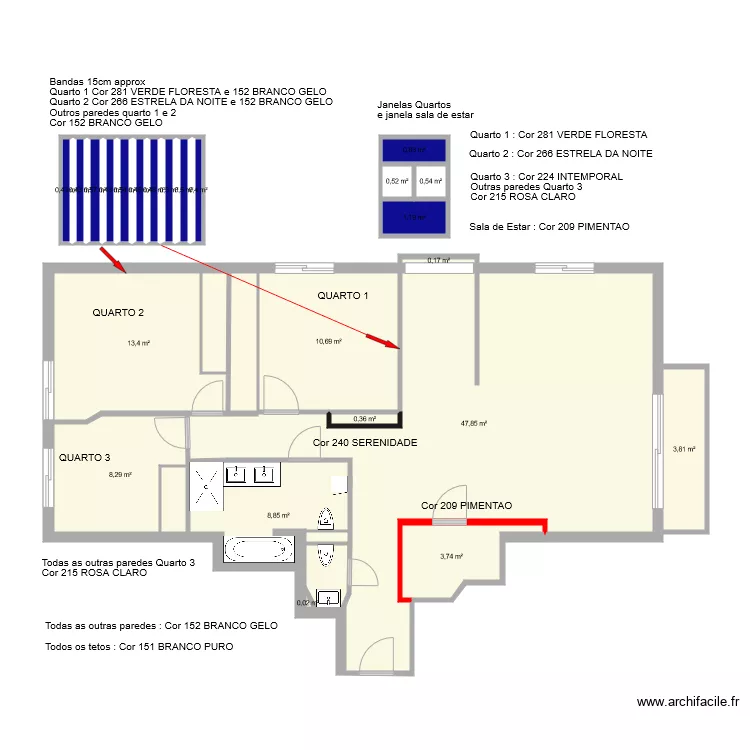 VistaRio peintures. Plan de VistaRio peintures. Plan de