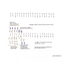 bornier armoire living  20 paires