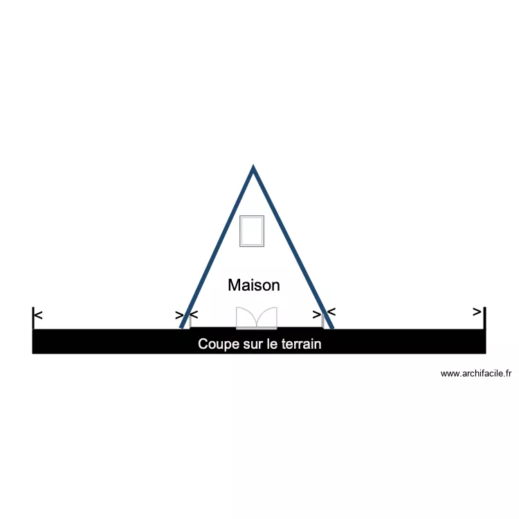 PCMI 3 . Plan de PCMI 3 . Plan de