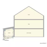 Plan de coupe projet 3