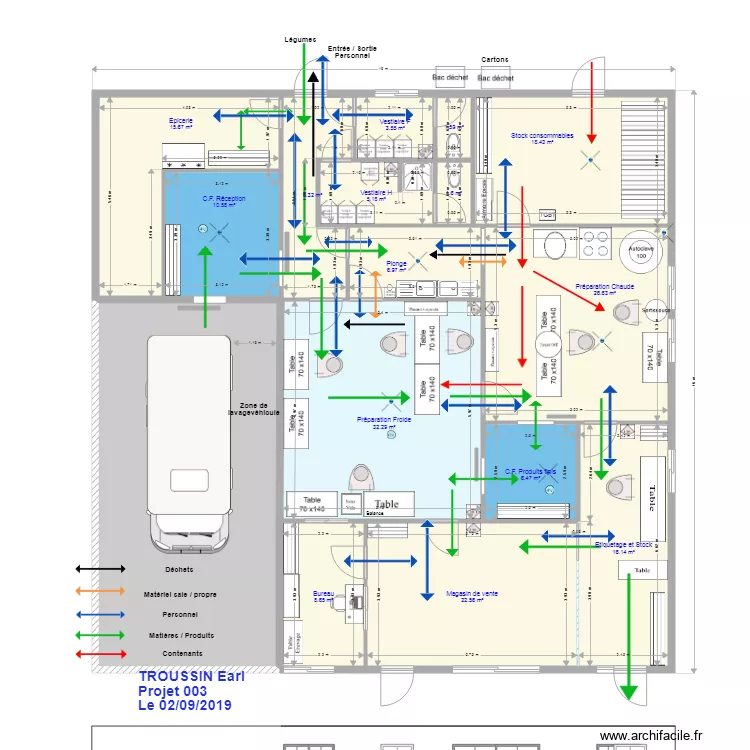 Troussin 003 Circuits. Plan de Troussin 003 Circuits. Plan de