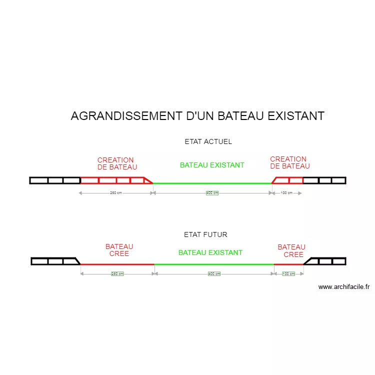 SCI DES CHARMES. Plan de 