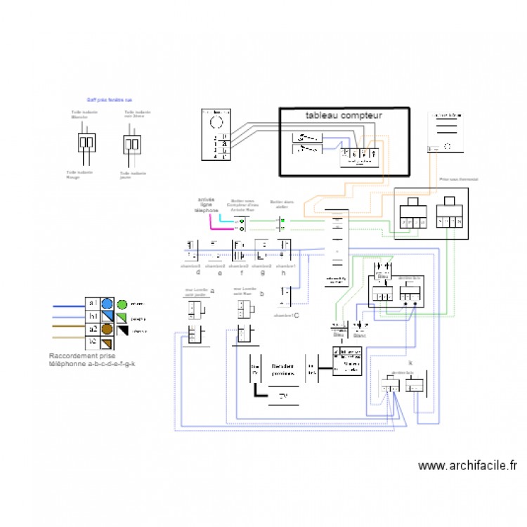 Olivier téléphonne. Plan de 0 pièce et 0 m2