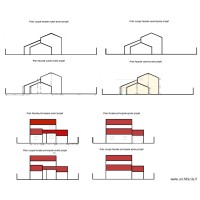 plan de coupe facade principale avant projet