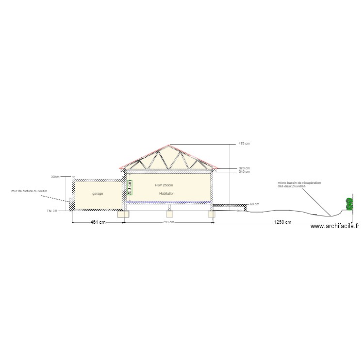 plan en coupe martin carta3. Plan de 0 pièce et 0 m2