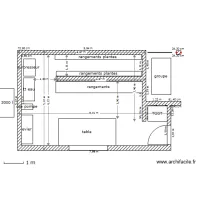 local distribution 2 