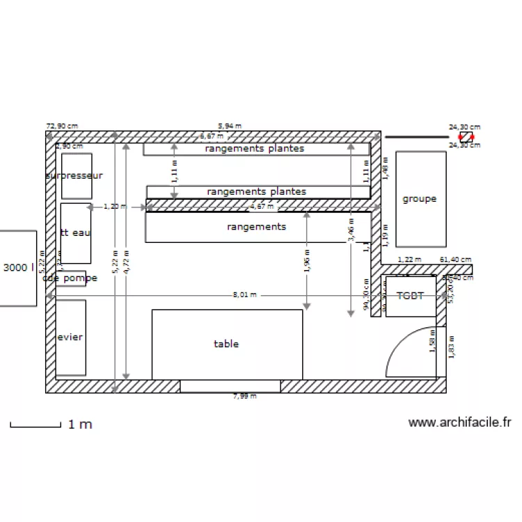 local distribution 2 . Plan de 