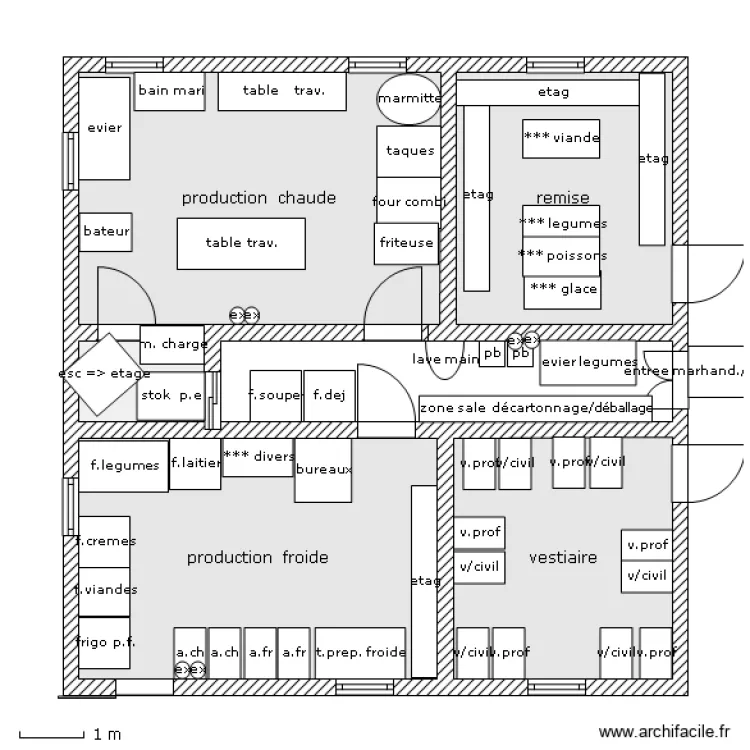cuisine degrance. Plan de 