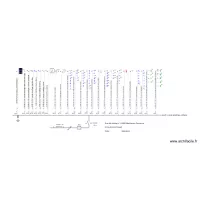 berger s&eacute;bastien