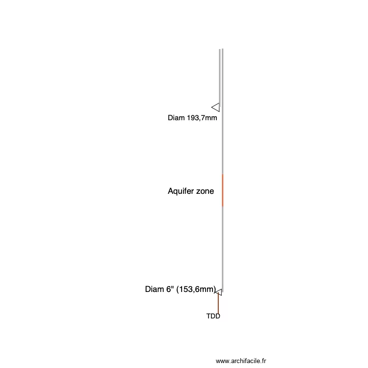 2D Water Well. Plan de 