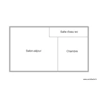 LOCTUDY SCI FYBE BREHAT