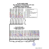 plan unifilaire Marteaux