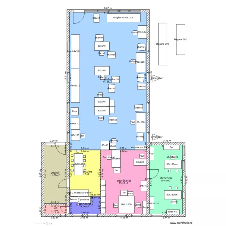 cure_rez_atelier. Plan de 
