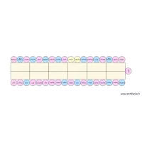 Tables Rapproch&eacute;es