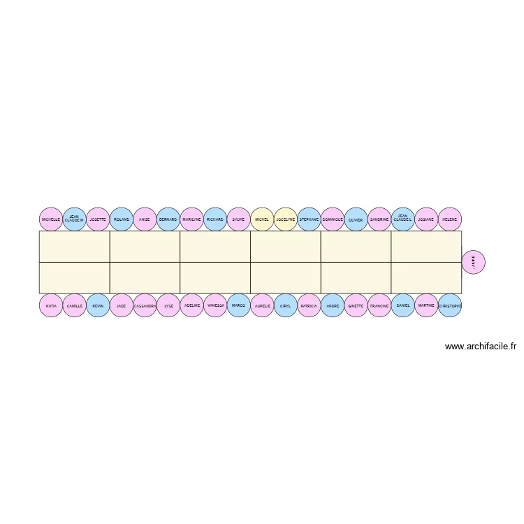 Tables Rapproch&eacute;es. Plan de 