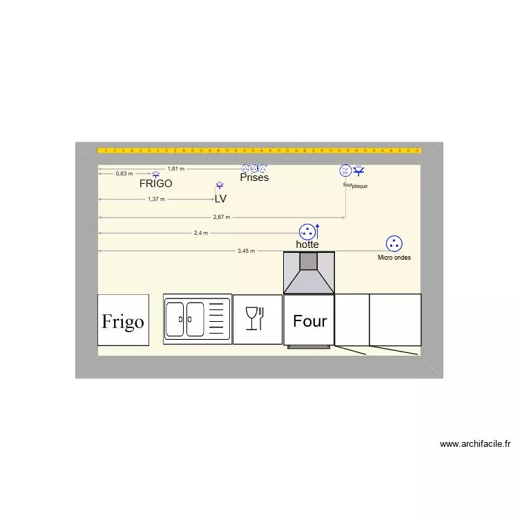 implantation eau. Plan de 1  et 8 m²