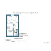 Combet d&eacute;pendance R+1 V2