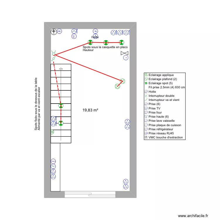 Di Vincenzo. Plan de 