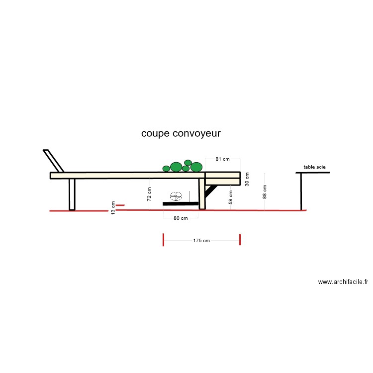 coupe convoyeur. Plan de 4 pièces et 1 m2