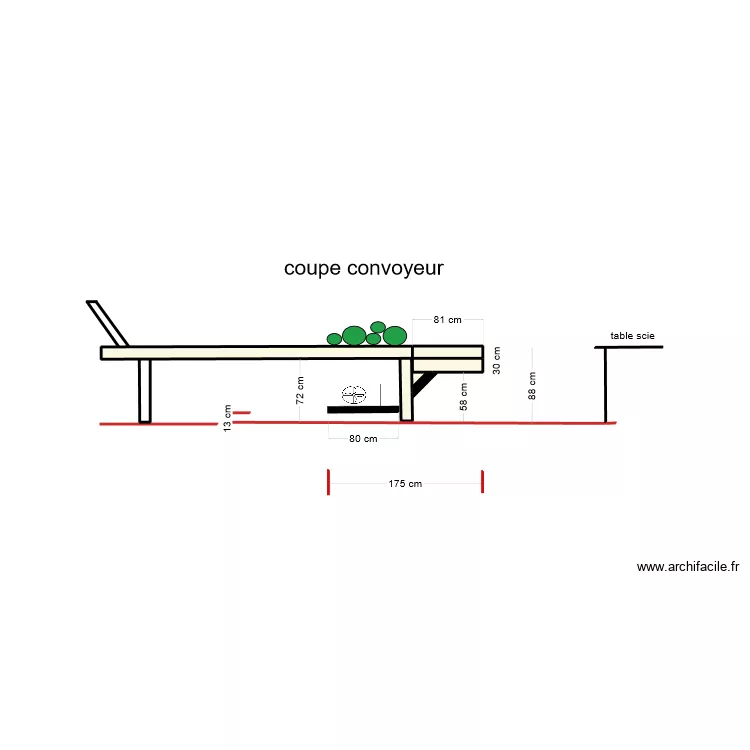 coupe convoyeur. Plan de 