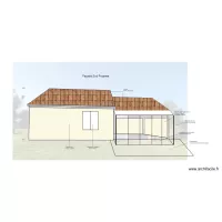 Fa&ccedil;ade Sud Projet&eacute;e