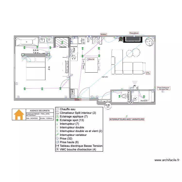 2D_V2_ELECTRIQUE_INTERR_PAUL_AVRIL. Plan de 1  et 2 m²