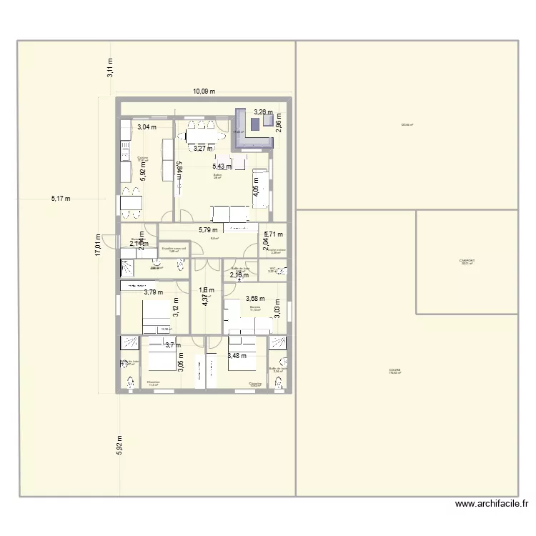 Gulsehir 2025. Plan de 