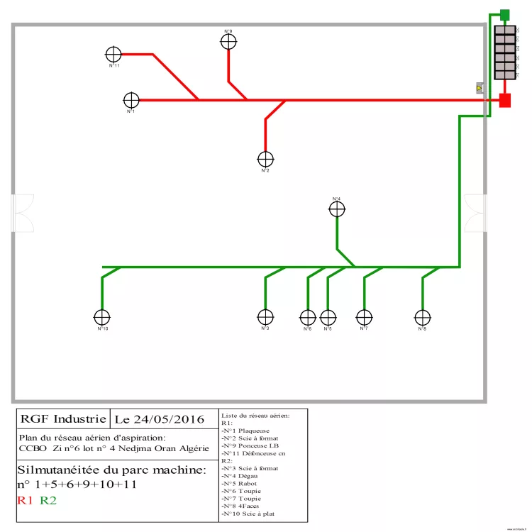 CCBO Algerie. Plan de 