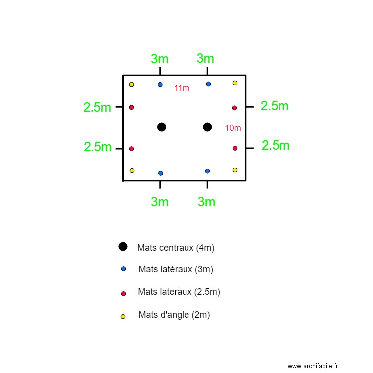 sas daumesnils. Plan de 0 pièce et 0 m2